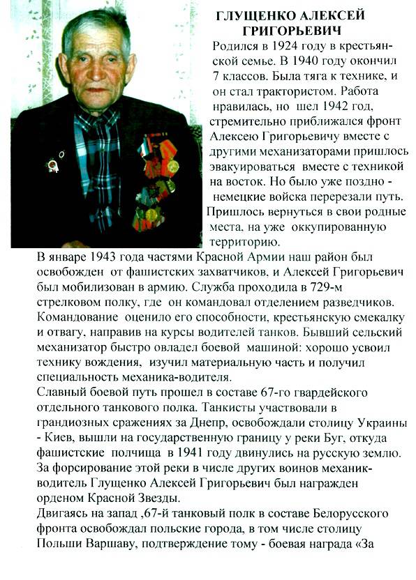 Глущенко Алексей Григорьевич